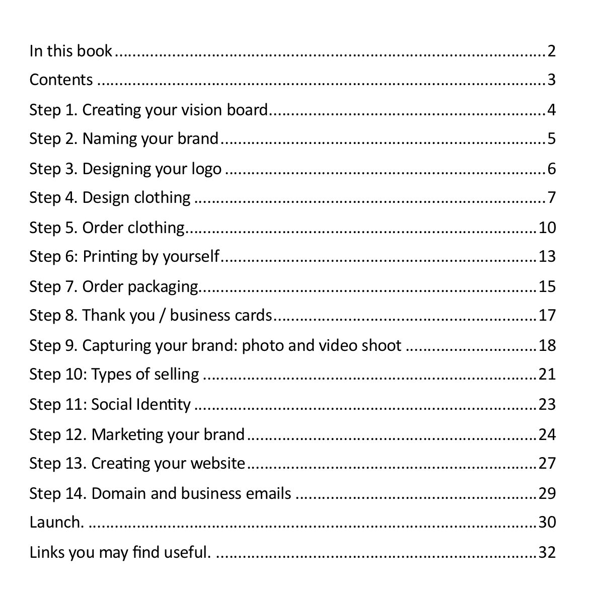 How to start a clothing brand